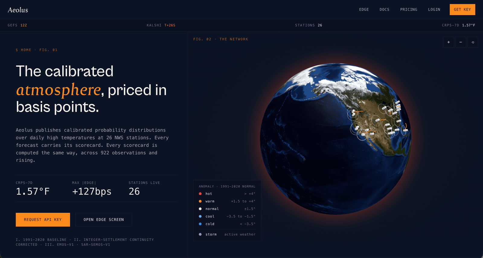 Aeolus public site, live capture