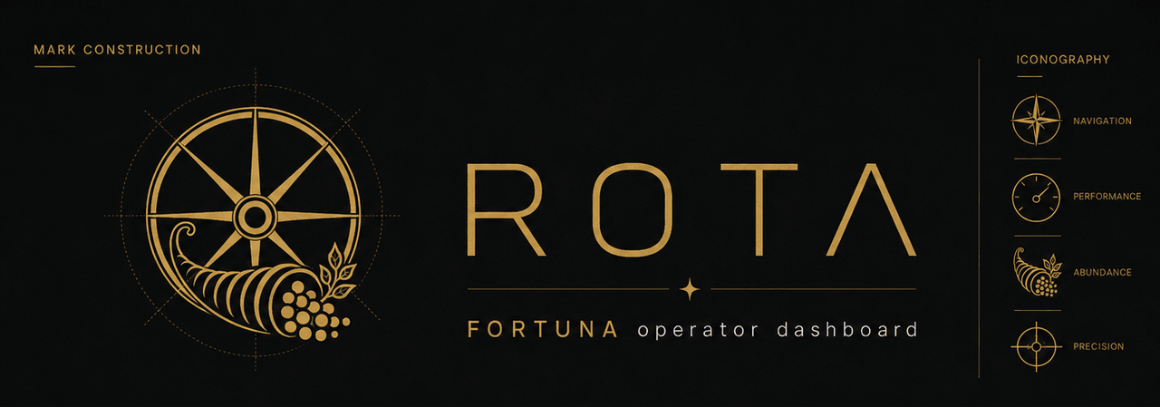ROTA identity system (design artifact; figures illustrative)